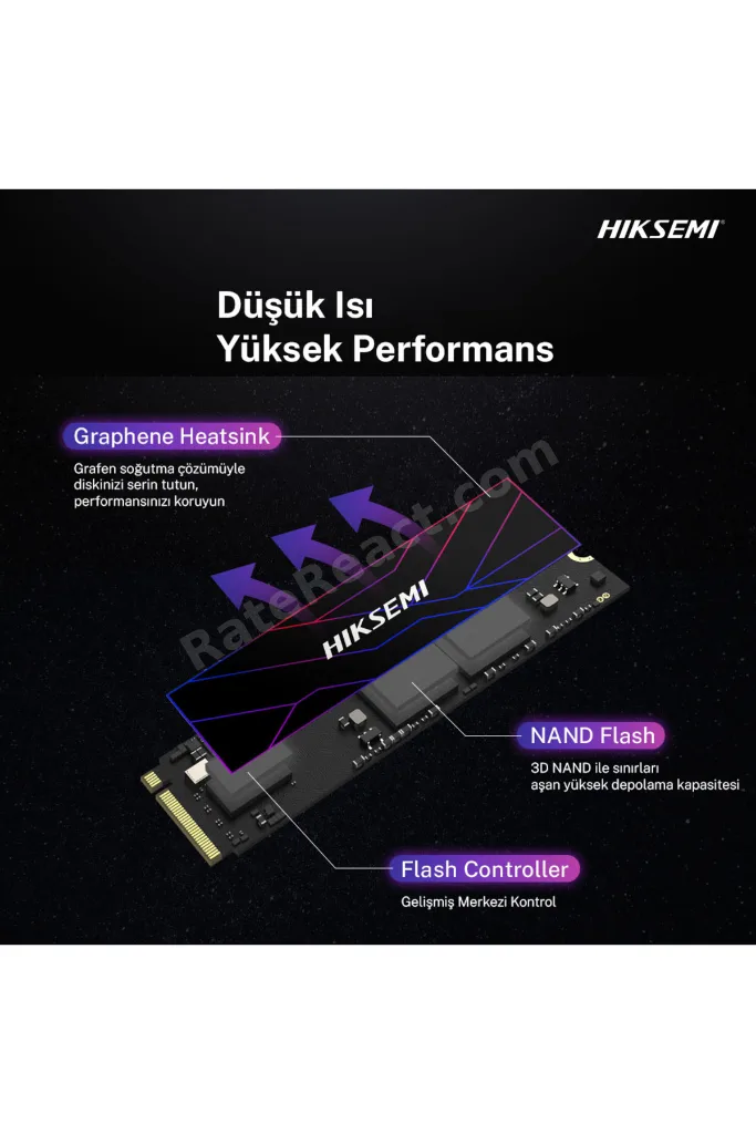 Future Lite 512GB SSD, PCle Gen 4x4, NVMe, 6320MB/s Okuma Hızı, 3111MB/s Yazma Hızı