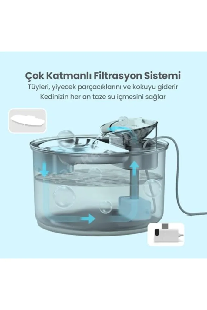 TTKTEKNOLOJİ Haustier WF009L-W Pencereli Otomatik Kedi Su Sebili,Kedi Su Çeşmesi, Su Pınarı 3.5Lt Ge