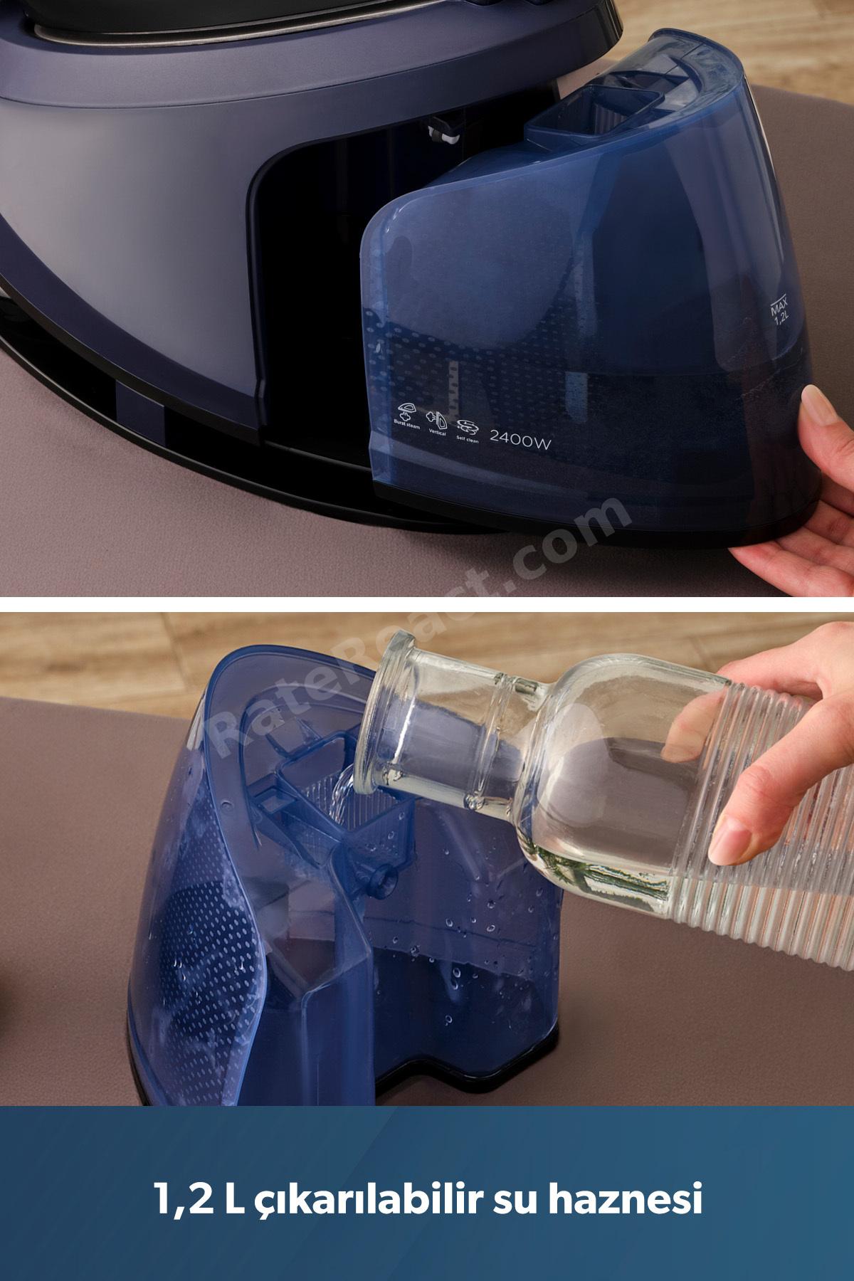 Steamwork 1168H Buhar Kazanlı Ütü Lacivert 2400 W