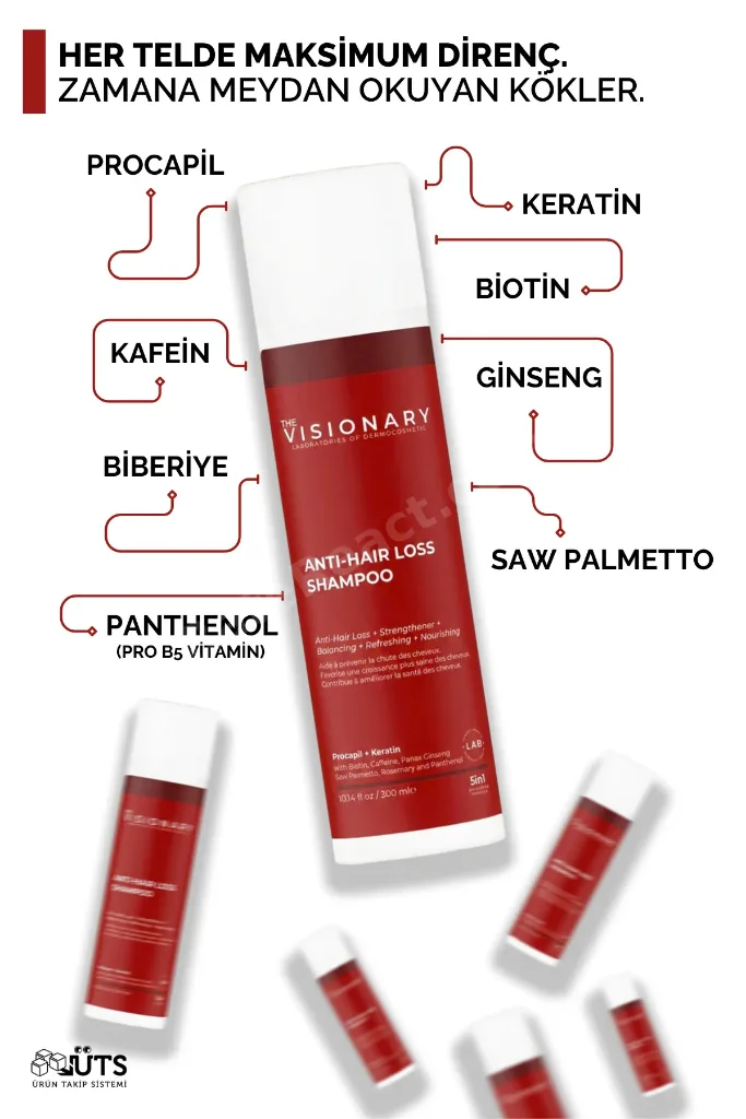 Procapil, Keratin ve Biotin içeren Saç Dökülme Karşıtı Şampuan 300 mL