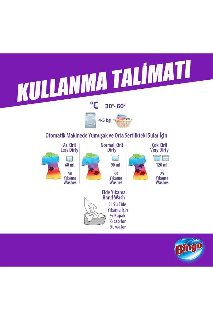Giysi Şampuanı Yıpranma Karşıtı 4LX2