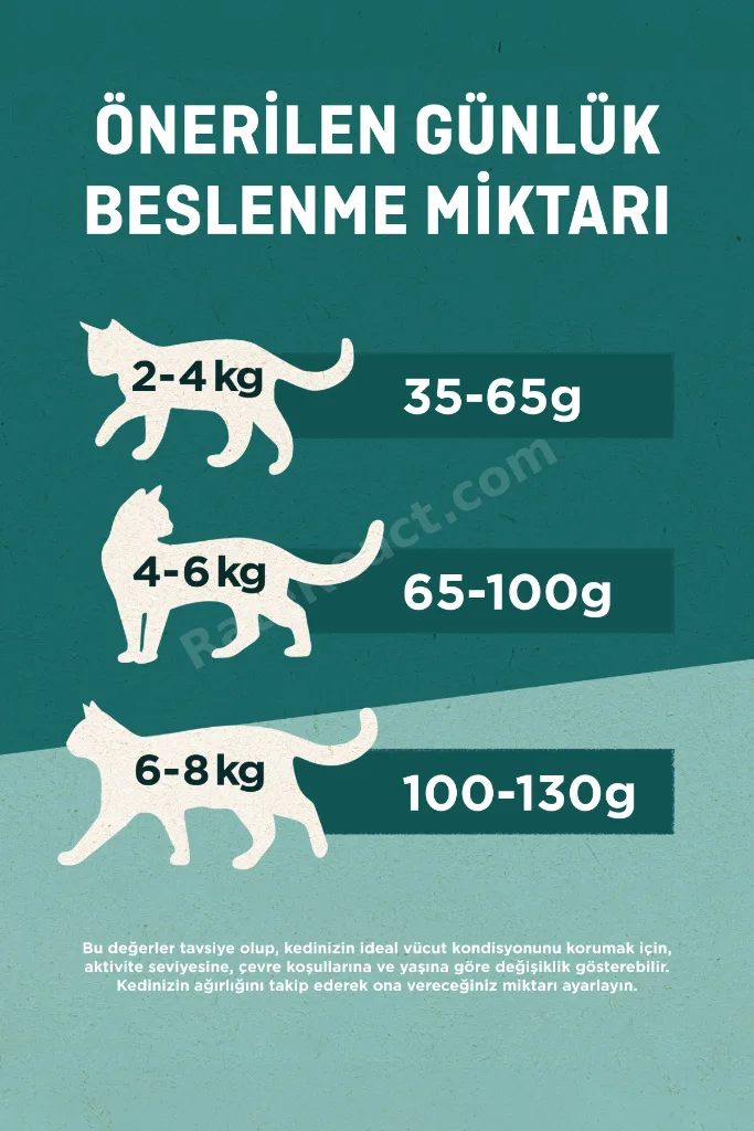 Somonlu Kısırlaştırılmış Kedi Maması 1,4 Kg