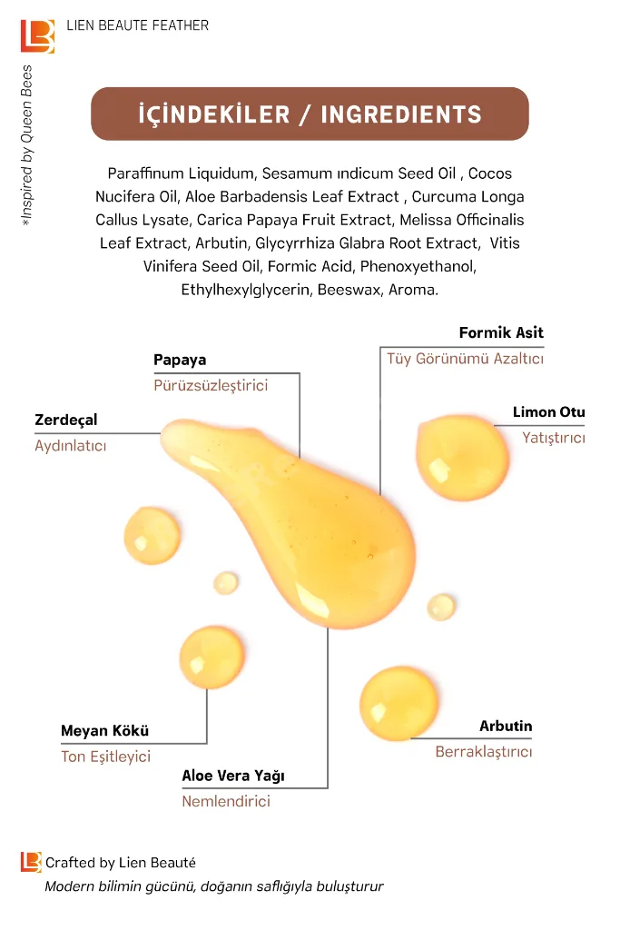 Kraliçe Arı Tüy Azaltıcı ve Ton Eşitleyici Serum Formik Asit Papaya Zerdeçal Limon Otu