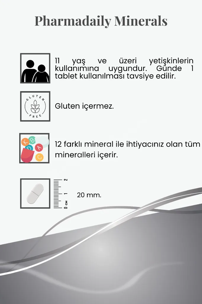 Minerals (11 Çeşit Mineral - Demir, Kalsiyum, Magnezyum, Molibden, Selenyum, Krom, Çinko) 30 Tablet