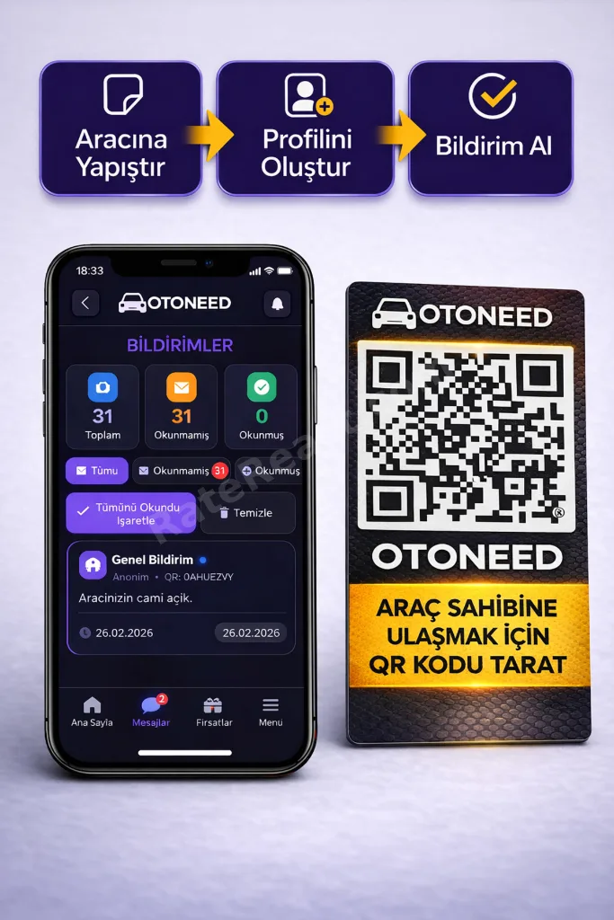 QR Kodlu Araç Bildirim Etiketi Numara Paylaşmadan Araç Sahibiyle İletişim