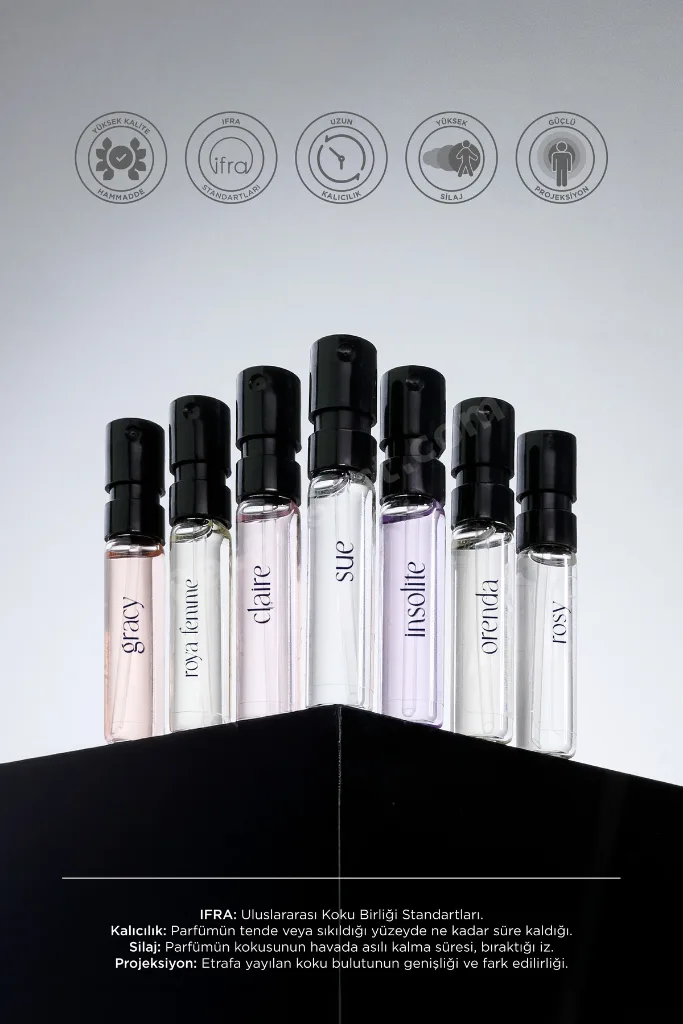 Claire EDP Kadın Parfüm 50ml & Reflexions Collection Mini Kadın Parfüm Deneme Seti 7x2ml