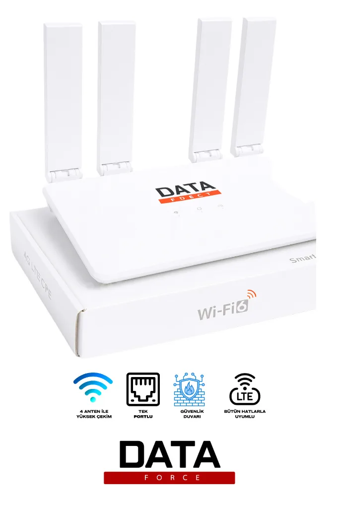 4G Sim Kartlı 4 Anten 1 PORT Taşınabilir Router Wifi Modem CPF906