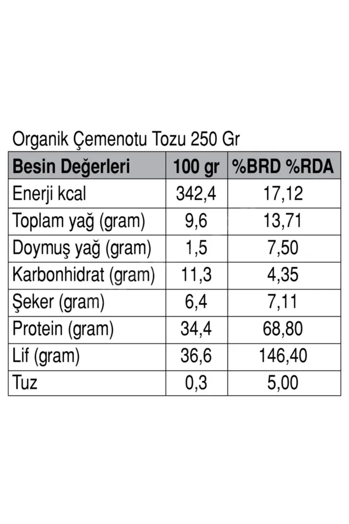 Organik Çemen Otu Tozu 250 Gr Anne Sütü Arttırıcı
