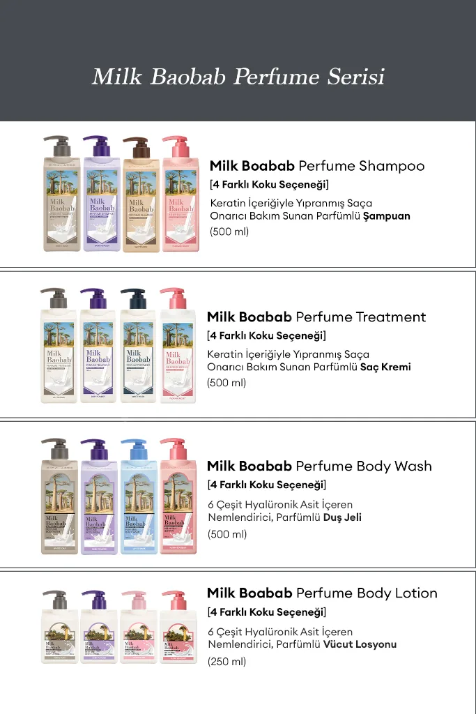 6 Hyalüronik Asit ile Nemlendiren Parfümlü Duş Jeli Perfume Body Wash (White Musk)