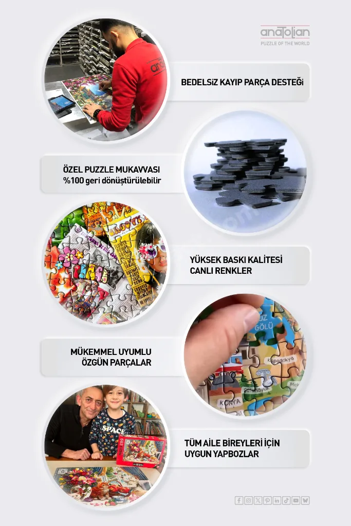 1500 Parça Yapboz Puzzle - Kaplumbağa Terbiyecisi 3755