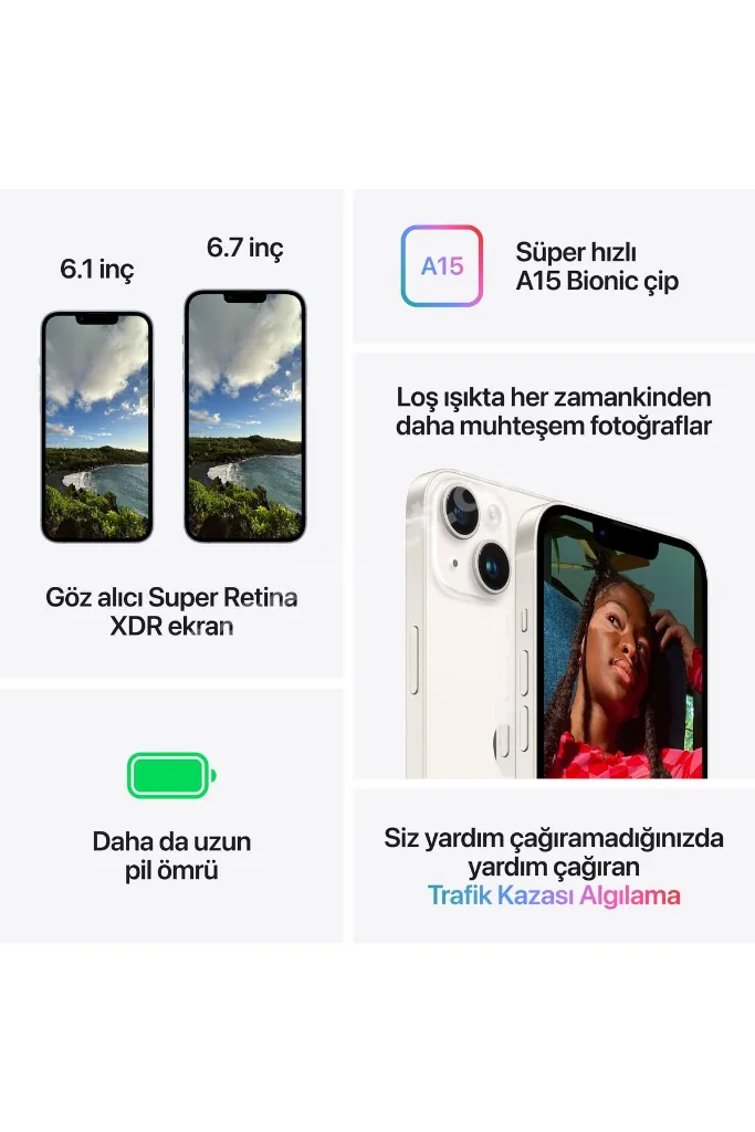 iPhone 14 Plus 128 GB Gece Yarısı