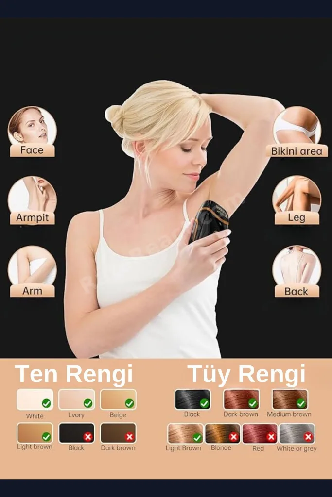Epilasyon Ipl Lazer Tüy Alma Cihazı,yüz, Tüm Vücut, Hassas Bölge Kullanımı 999.999 Atım Siyah