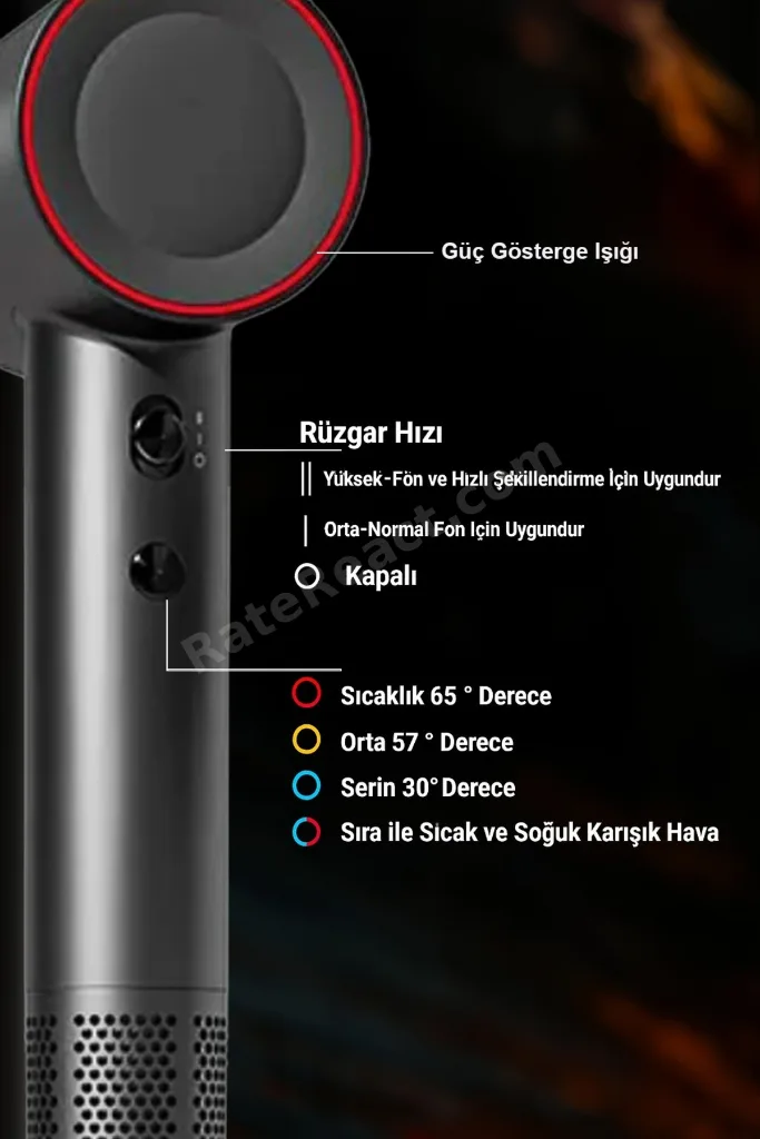 Saç Kurutma Makinesi Negatif Iyon Yeni Nesil 1600w Saç Şekillendirici Geniş Başlık