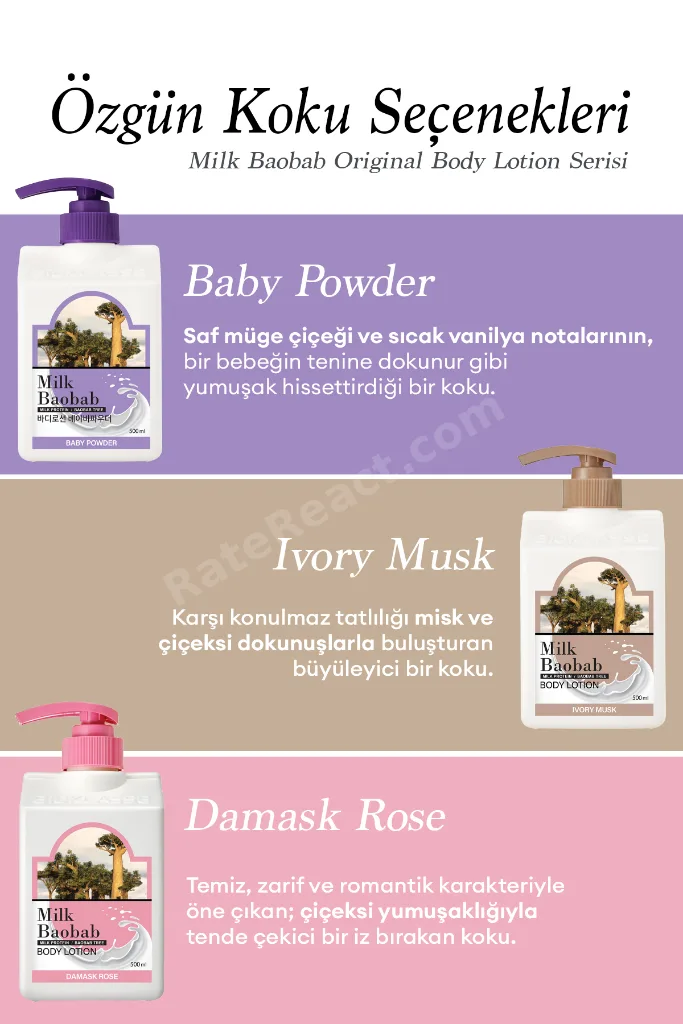 Pantenol İçeren Nemlendirici Vücut Losyonu Original Body Lotion (Baby Powder)