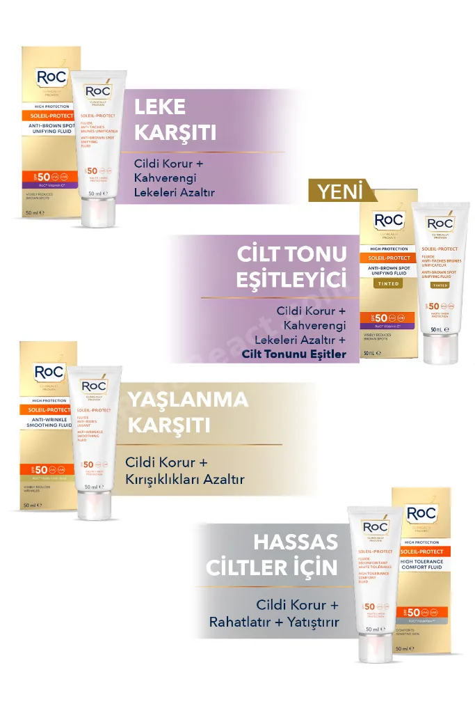 Soleil-Protect Anti-Wrinkle Kırışıklık Karşıtı Likit Güneş Kremi 50 Faktör 50ML