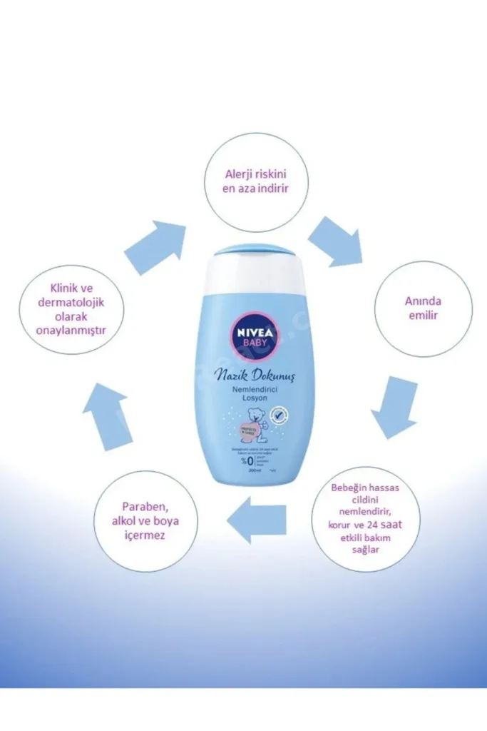 Saç Ve Vücut Şampuanı 500 Ml, Sabun 100g, Losyon 200 ml, Pişik Kremi 100 ml, Yağ 200 ml, Termometre