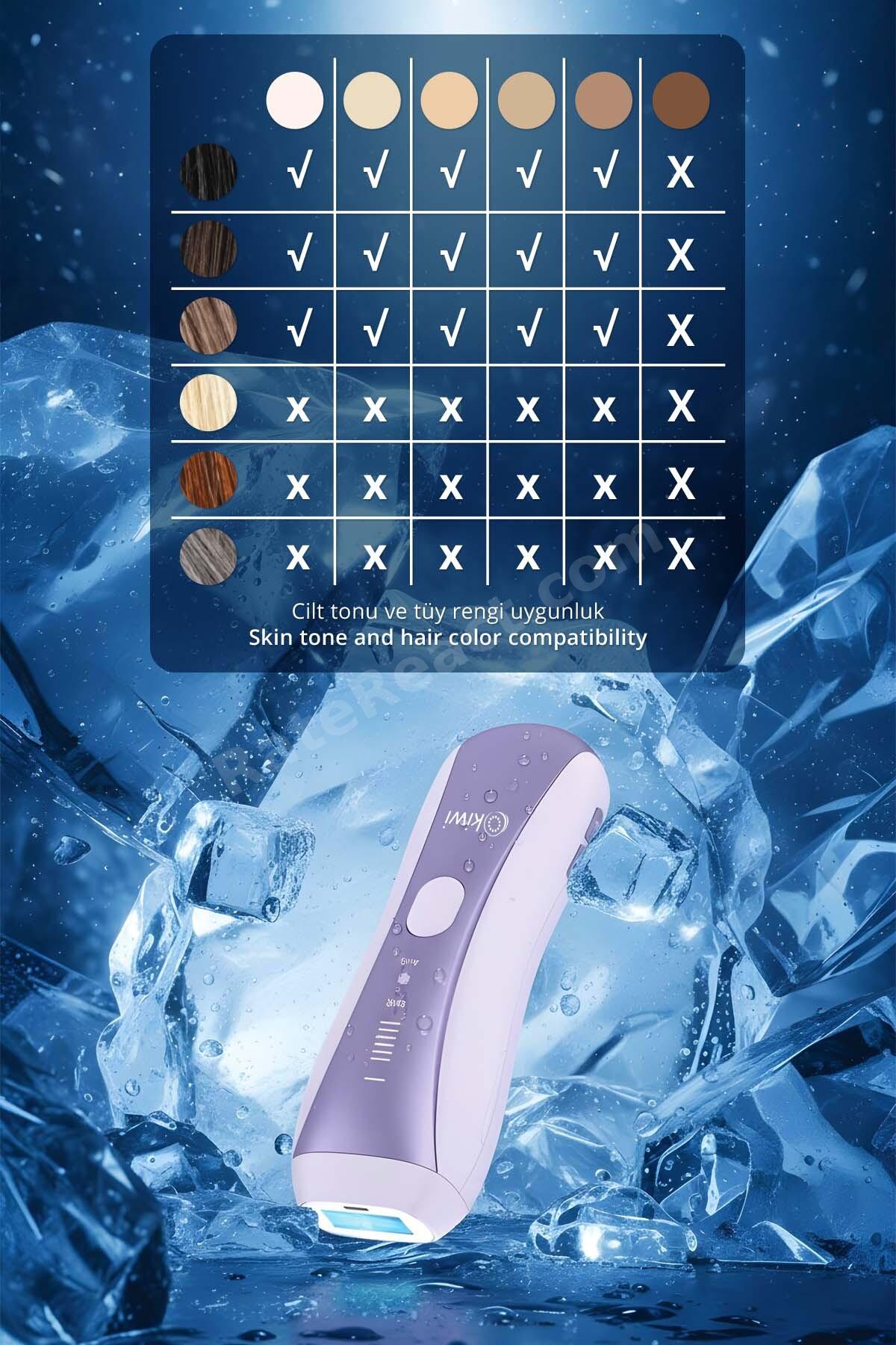 Ipl Lazer Epilasyon Aleti Sapphire Buz Başlık Seri Atış ve Cilt Tanıma KEP-6842