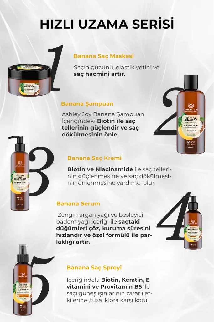 Hızlı Uzamaya Yardımcı Yoğun Parlaklık Veren Banana Saç Serumu 100 ml