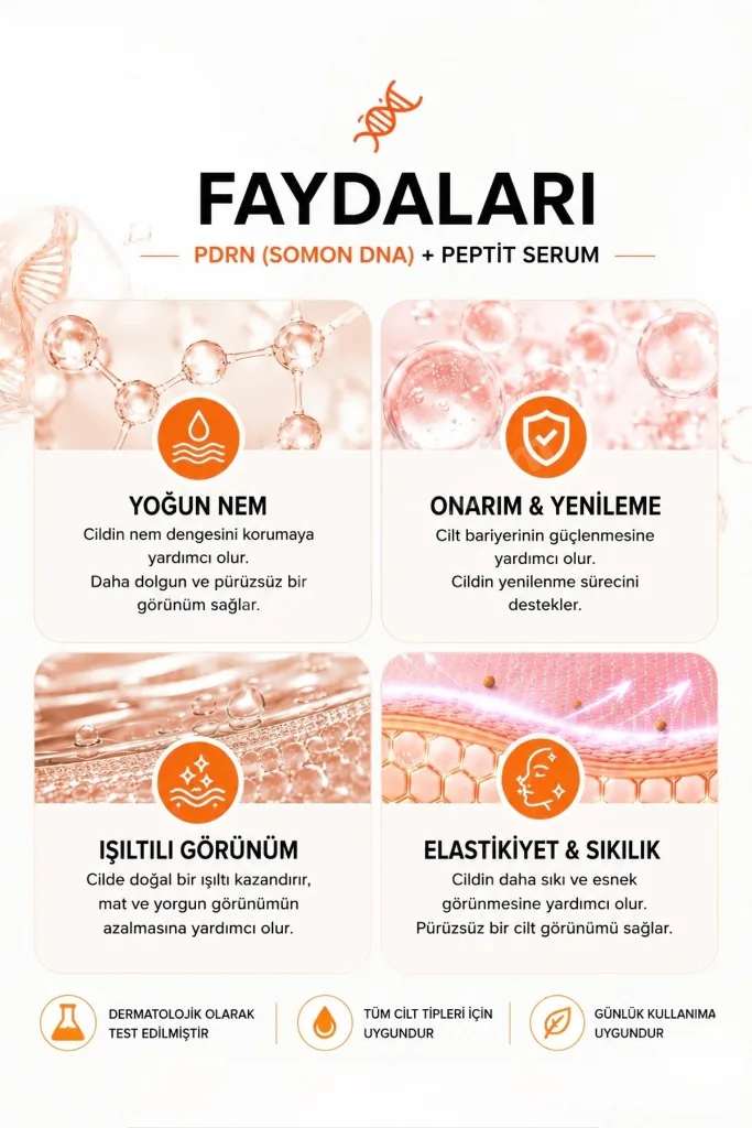 PDRN SOMON DNA Peptide Bounce Ball Yenileyici ve Sıkılaştırıcı Cilt Serumu 30 ml