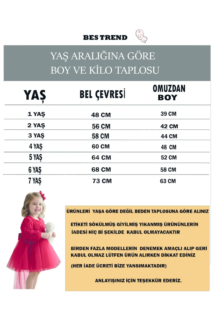 KIZ ÇOCUK ELBİSE BALON KISA KOL DETAY LI KUYRUKLU FİYONK PARTY DOĞUM GÜNÜ ELBİSE PAMUKLu 1-7 YAŞ