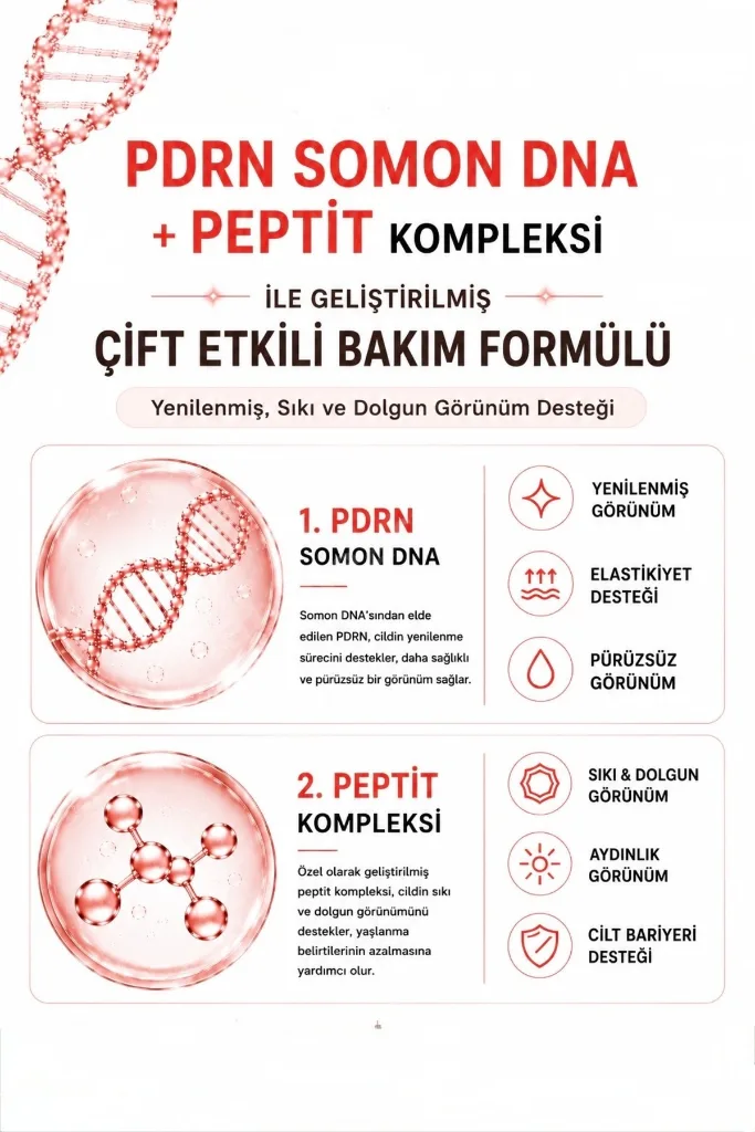 PDRN SOMON DNA Peptide Bounce Ball Yenileyici ve Sıkılaştırıcı Cilt Serumu 30 ml