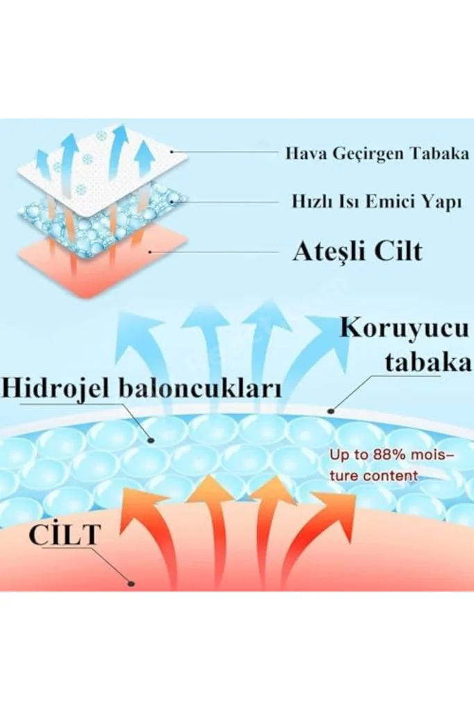 TTKTEKNOLOJİ Ateş Düşürücü Jel Bant (4 ADET) TTKTEKNOLOJİ 2026 395519
