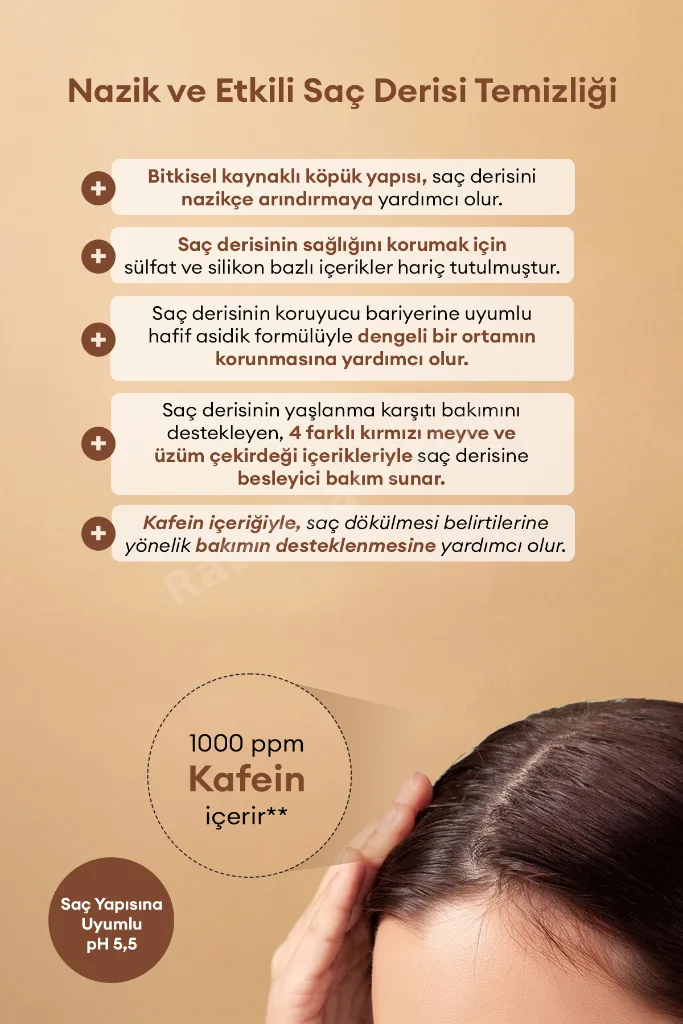Saç Dökülmesine Karşı Güçlendirici ve Besleyici Şampuan Pro Anti-Hair Loss Shampoo