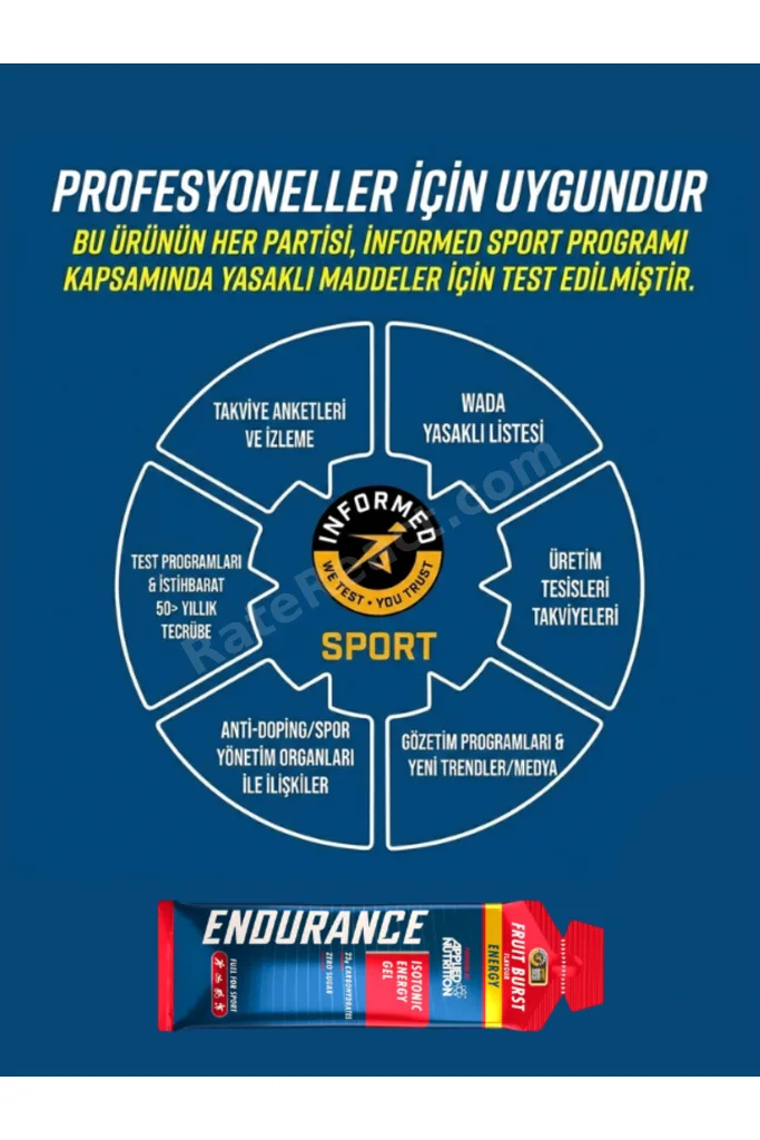 Endurance Energy Isotonic Energy Gel 60g X 20 Adet Enerji Jeli - Fruits Brust