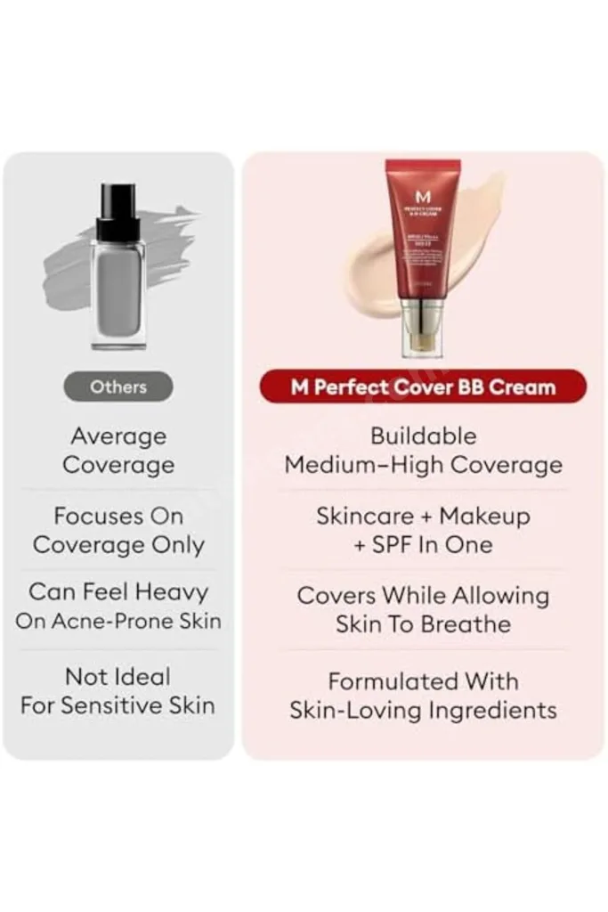 Yoğun Kapatıcılık Sunan Nemlendirici BB Krem 50ml M Perfect Cover B.B Cream ExSPF42/PA+++ No: 21 12