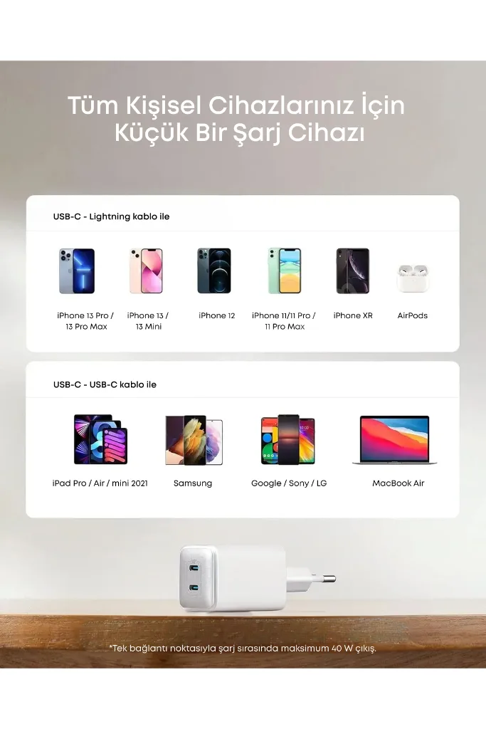 Nano 521 Şarj Cihazı, 40W, PIQ 3.0, USB-C Çift Bağlantı Noktalı, Siyah - A2038