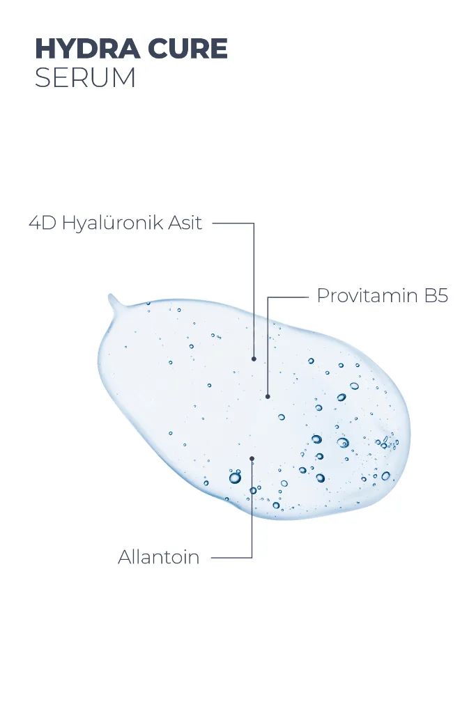 Yoğun Nemlendirici Serum (HYALURONİC SERUM & ALLANTOİN) - Hydra Cure Serum - 30 ml