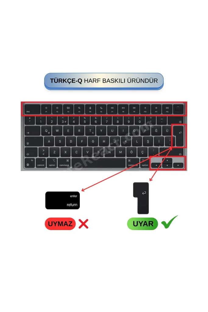 MacBook Air Pro Neo Klavye Koruyucu Türkçe‑Q Baskı M5 M4 M1 Silikon Kapak Toz Dökülme Çizilme Koruma