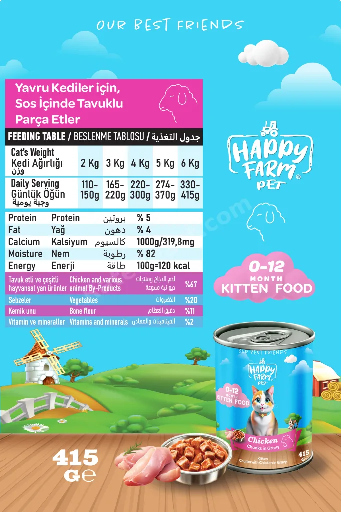Yavru Kedi Maması Tavuklu 415 Gr 12 Adet