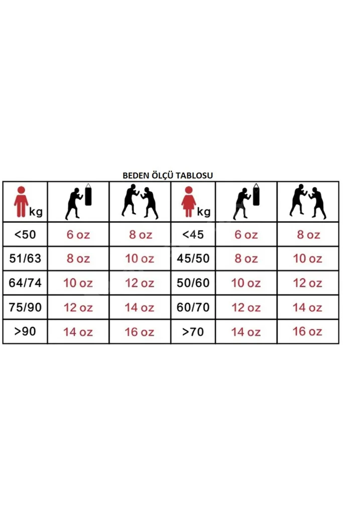 Tepito Boks Eldiveni Muay Thai Kick Boks Eldiveni Ve Bandaj 2'li Set