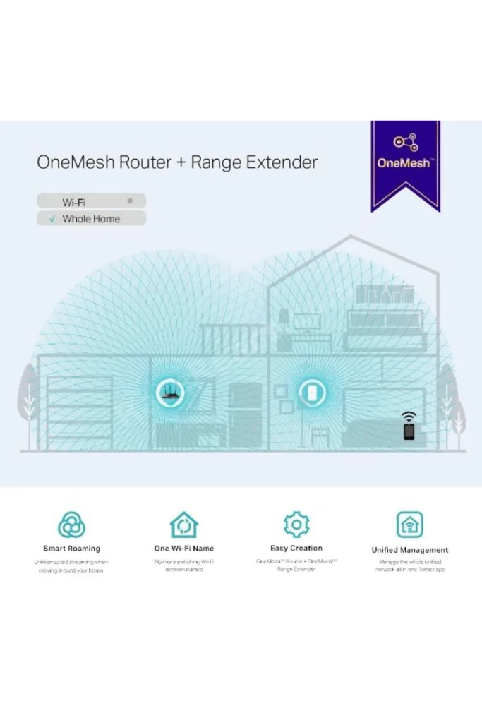 RE300 AC1200 Mesh Menzil genişletici,1200M 1200Mbps (3yıl üretici garantili)