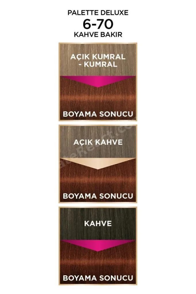 Deluxe 6-70 Kahve Bakır X 2 Adet Saç Boyası