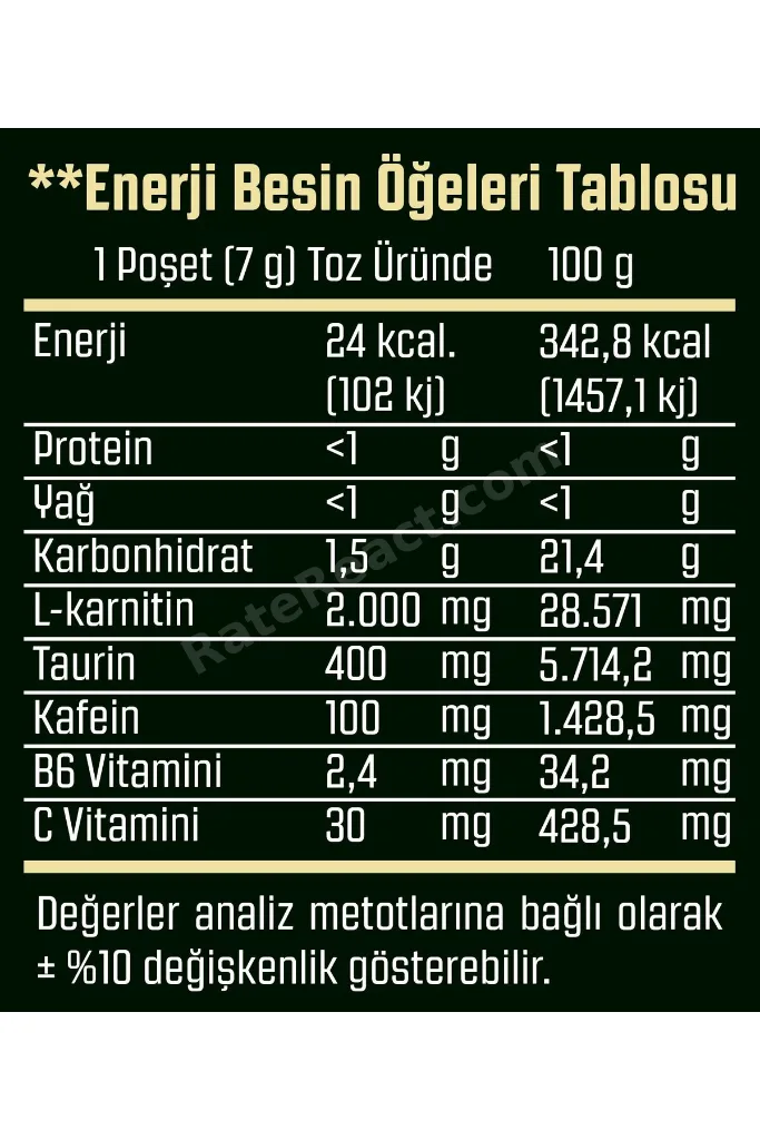 LegendX Caffeine + L-Carnitine Saşe 7 g – 2000 mg L-Carnitine & 100 mg Kafein Latte Aromalı
