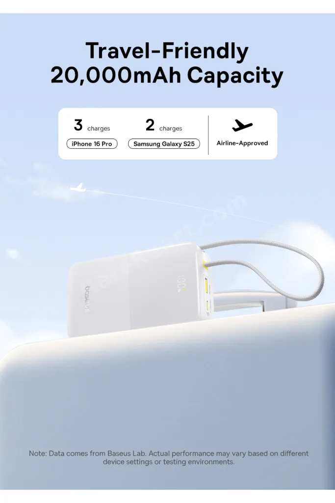 EnerFill Bipow2 Pro 20000mAh Dahili USB-C Kablolu, 22,5 W Hızlı Şarjlı, LED Ekranlı Powerbank