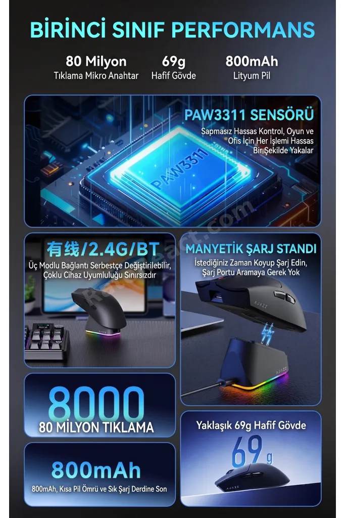 Aj139P V3 MC Kablosuz Oyuncu Mouse-800 Mah Batarya RGB Şarj İstasyonu Çanta ve Tape