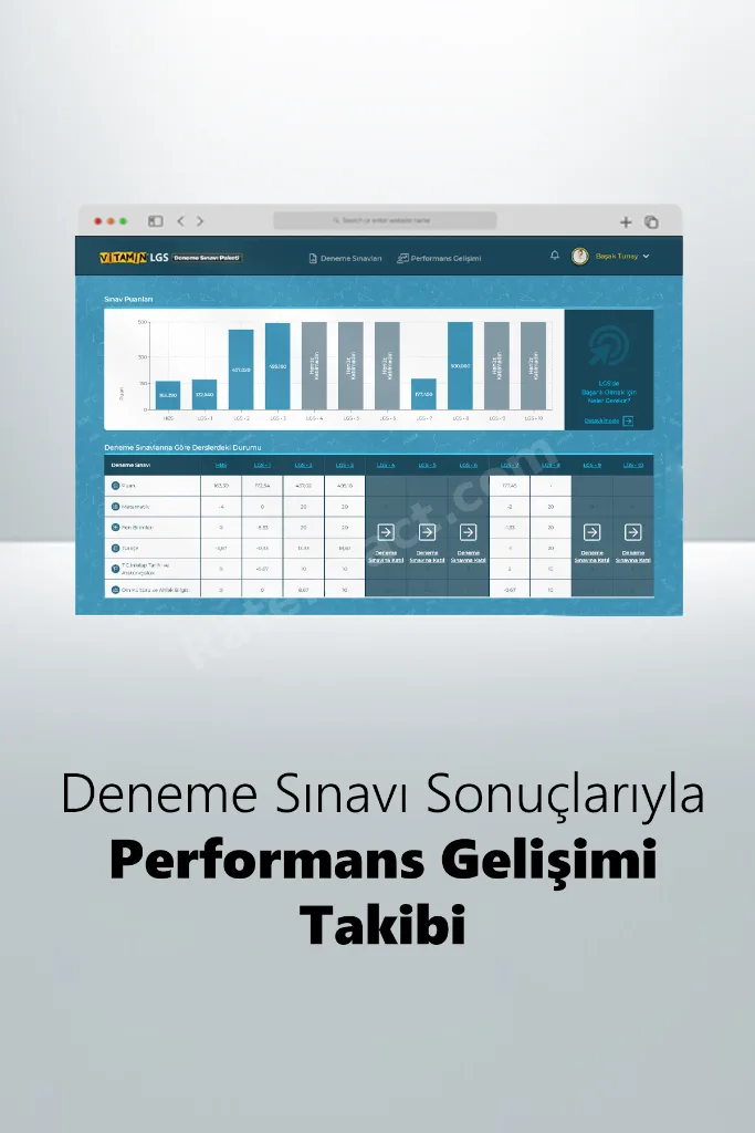 LGS Prova Paketi | 11 Online Deneme (10 LGS + 1 HBS) | PDF ve Video Çözümlü