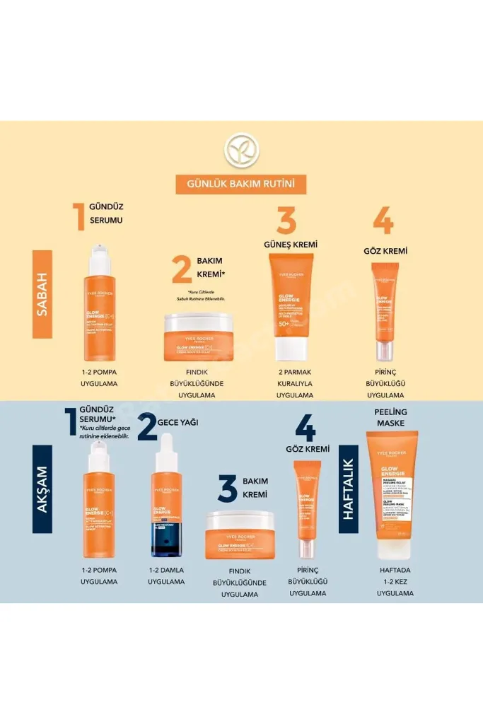 Peeling Maske - %5 AHA - Işıltı Veren Antioksidan Botanik Kompleks Bakım Glow Energie