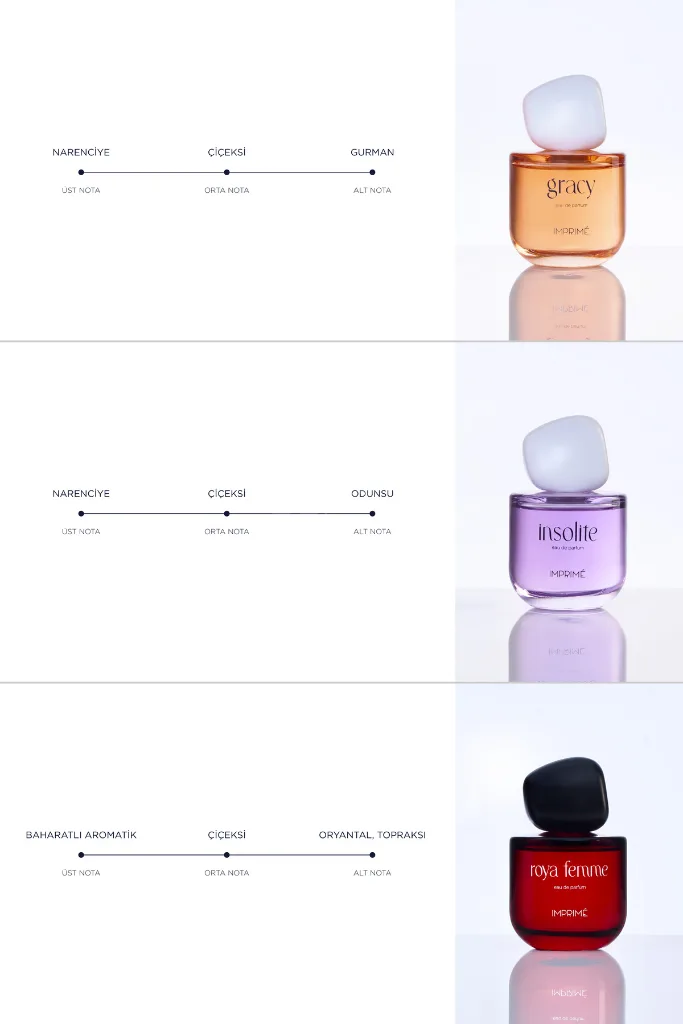 Claire EDP Kadın Parfüm 50ml & Reflexions Collection Mini Kadın Parfüm Deneme Seti 7x2ml