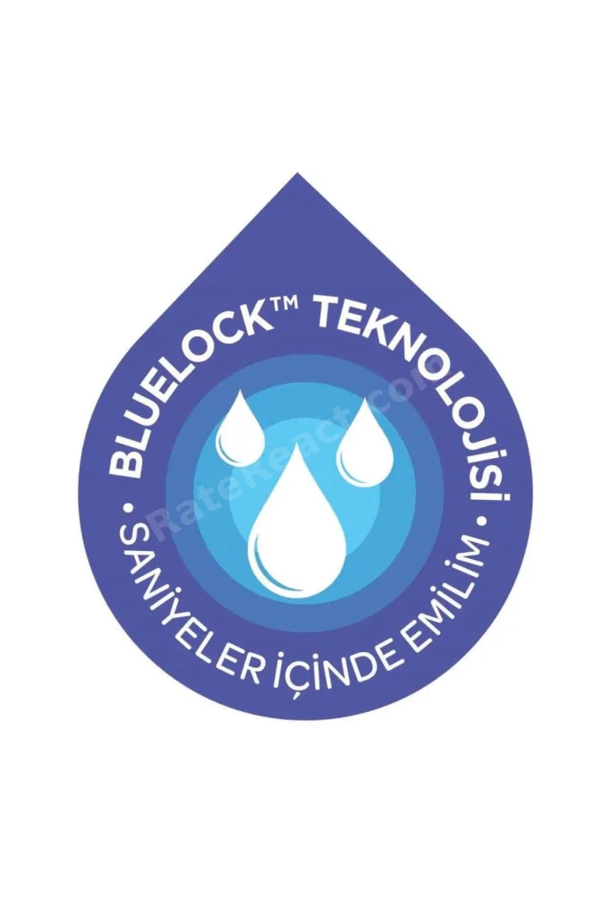 Blue Lock Göğüs Pedi 36 Adet
