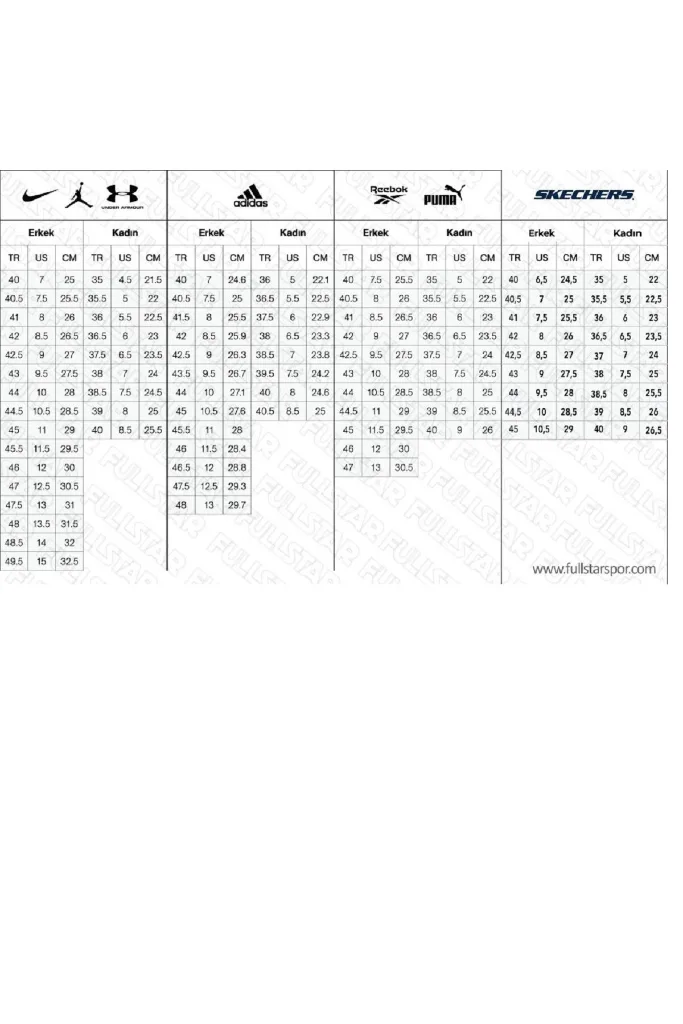 Free Metcon 6 Training Shoes Kadın Yürüyüş Antrenman Ayakkabısı Beyaz-Pembe