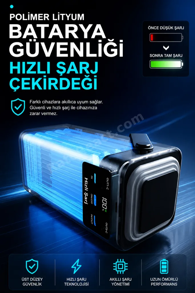 90.000 Mah 22,5W PD Hızlı Kablolu Kamp Lambası Outdoor Serisi Powerbank Fast Led Lamba