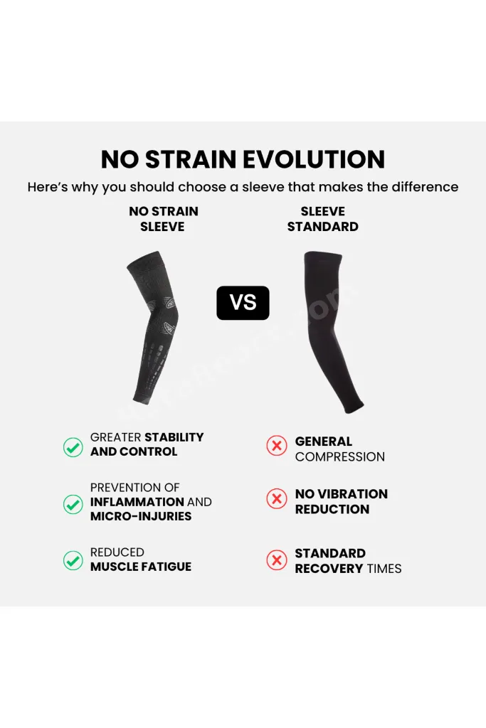 NO STRAIN Evolution Fantasy Biyomekanik Sporcu Kolluğu (2026)