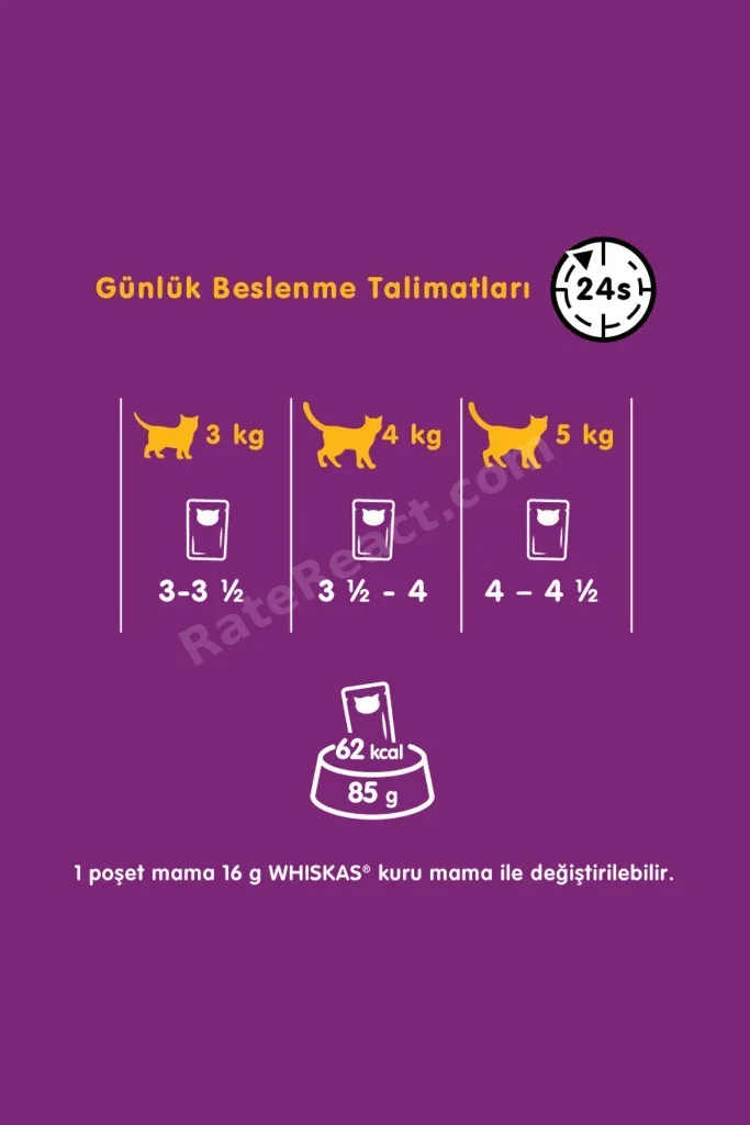 Balık Çeşitli Kedi Maması 4'lü 340 gr 12x