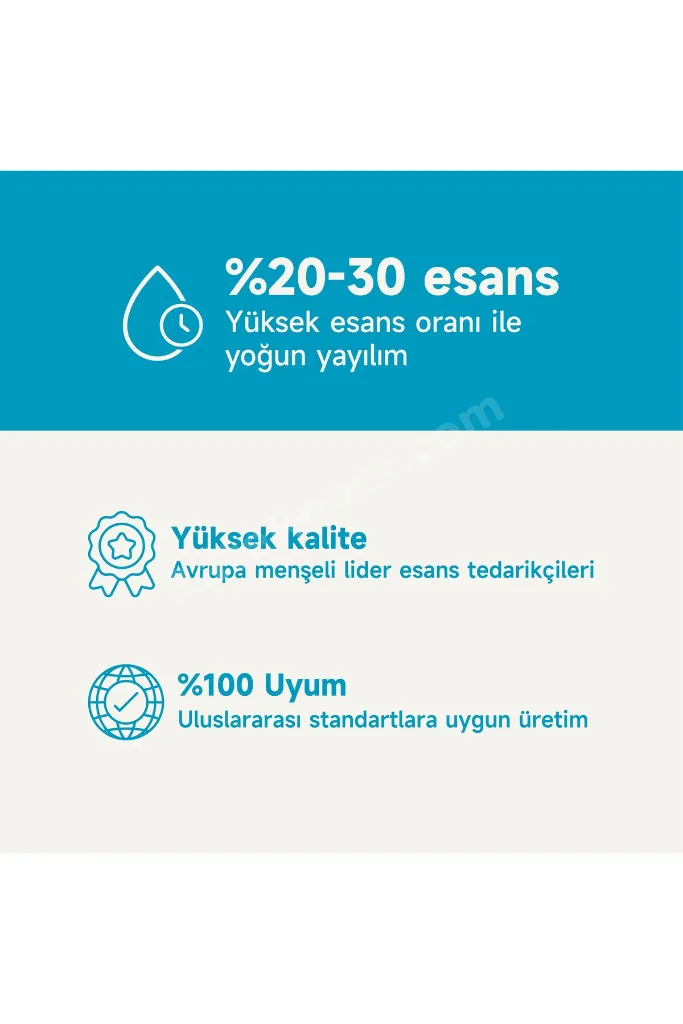 Mad Good Night Kiss 120 ml Ortam Kokusu
