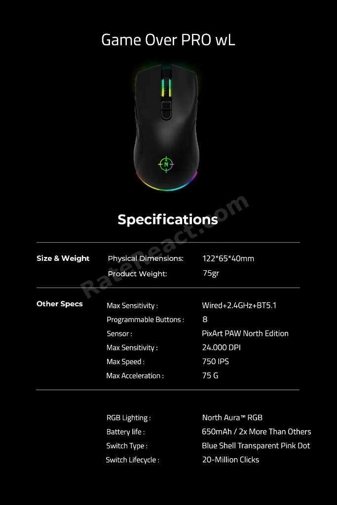 Game Over PRO WL 24.000 DPI 750 IPS 75G RGB Kablosuz FPS Gaming Oyuncu Mouse