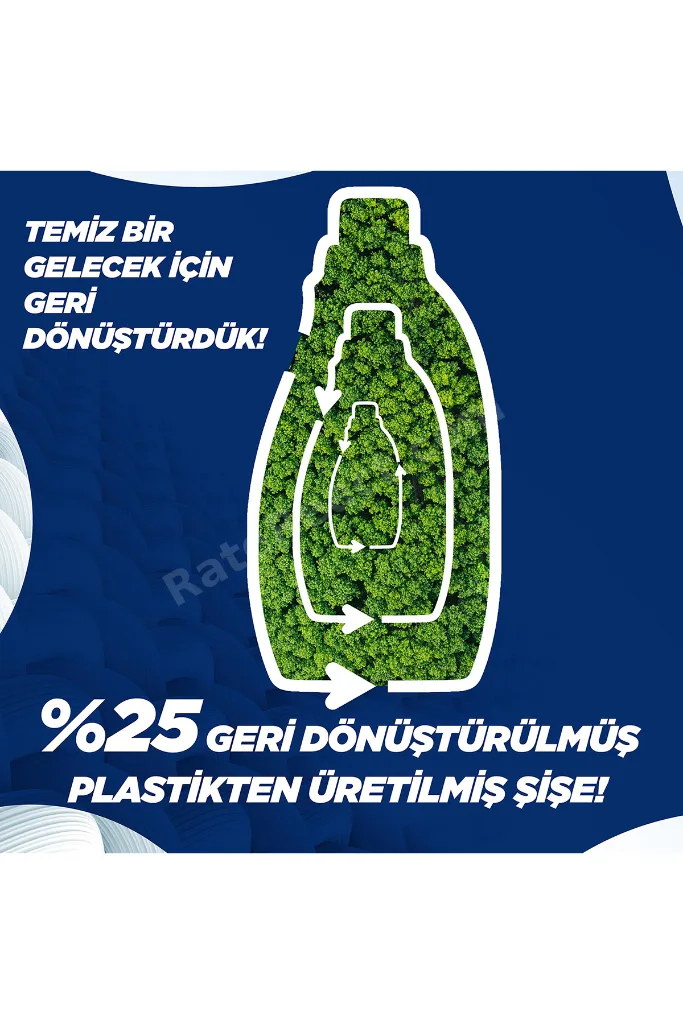 Active Fresh Cold Power Renkliler Sıvı 1500ml x1 Siyahlar 1500ml x1 Beyazlar Sıvı 1500ml x1